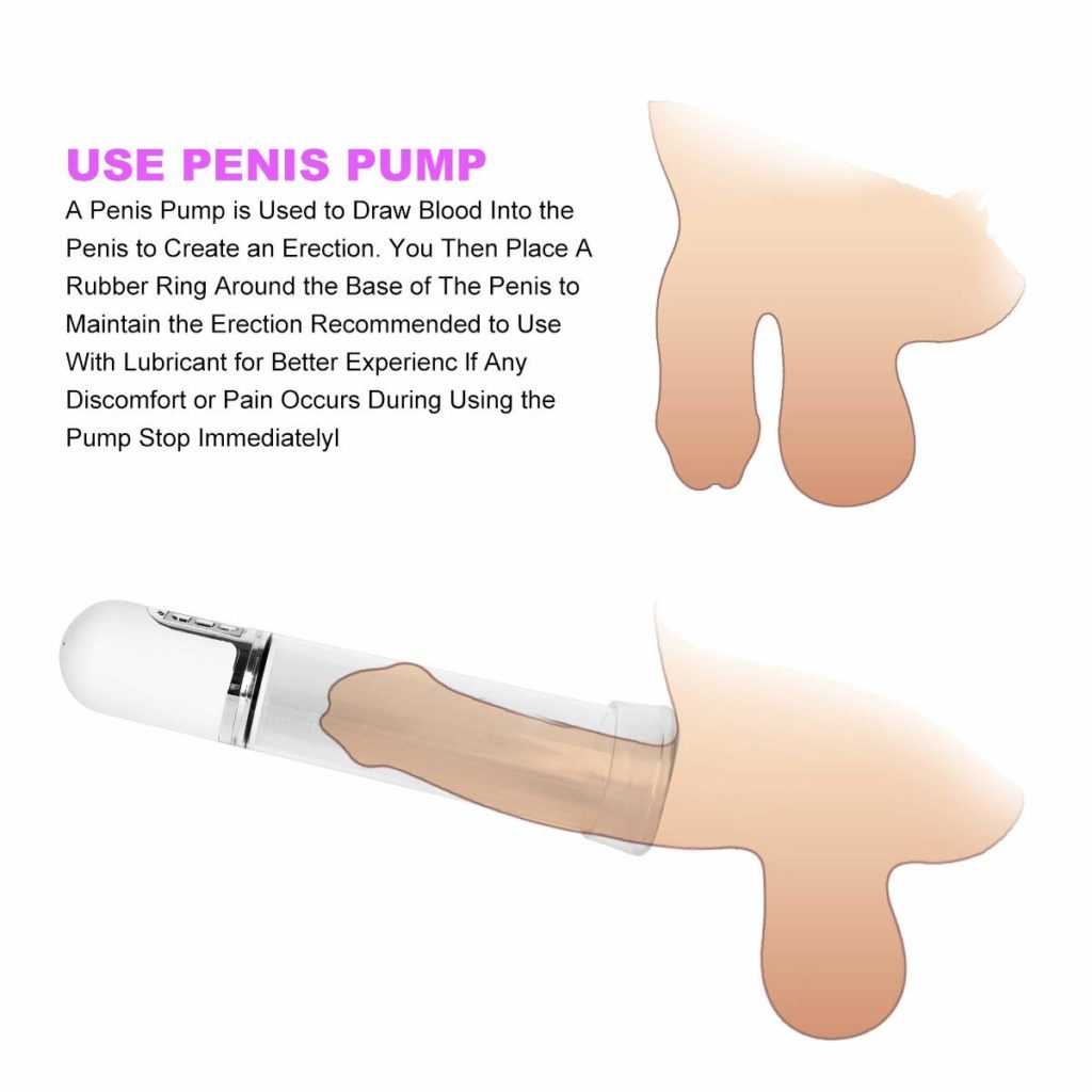 Pennis pump to use how MEN'S SEXUAL